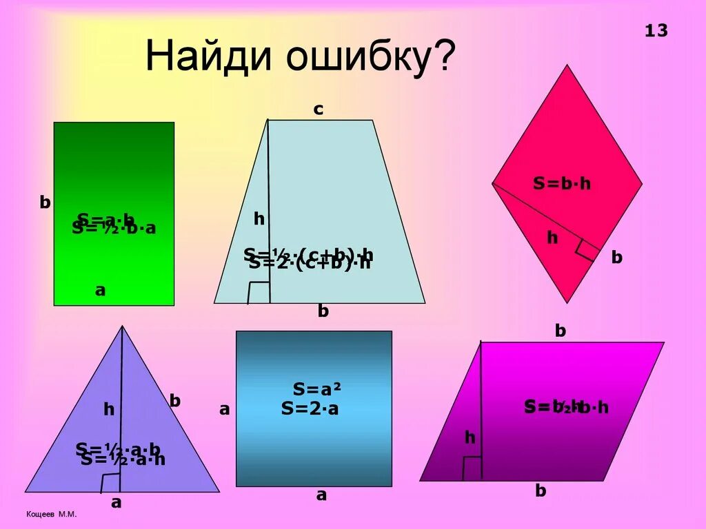 C площадь фигур