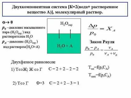 Паром закон