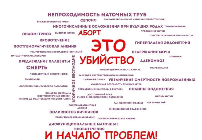 Прерывание беременности стоимость. Сколько стоит прерывание беременности. Затраты медикаментозный аборт. Сколько стоит делать аборт. Иллюстрации на тему аборта.