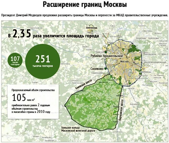 Г московский границы. Расширение территории Москвы. Новая Москва на карте. Грарицч Москвы на карте. Границы Москвы.