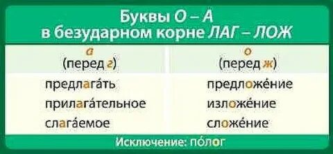 Лаг лож карточка 5