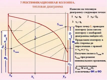 Теплота 72