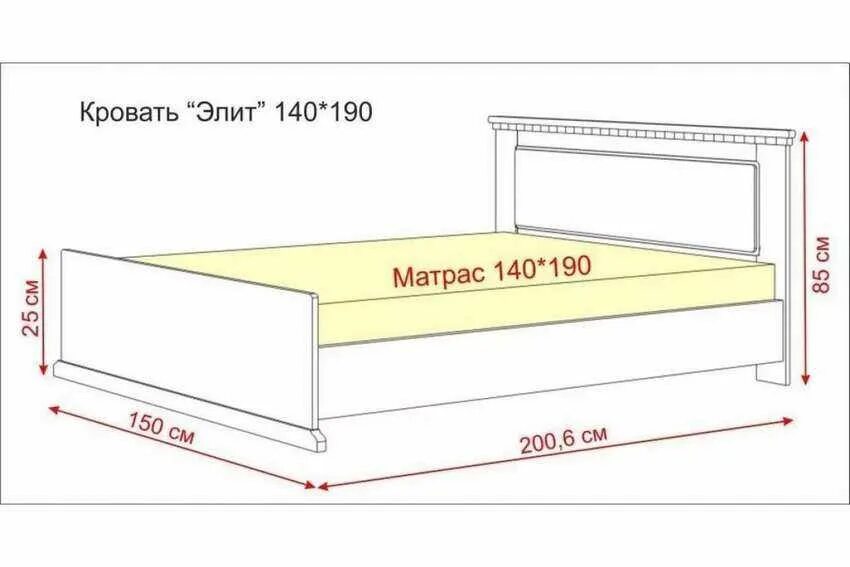 Какая длина кровати. Габариты 1.5 спальной кровати стандарт. Кровать двухспалка Размеры стандарт. Кровать двуспальная Размеры стандартные чертежи. Размер кровати двуспальной стандарт 160 /200.