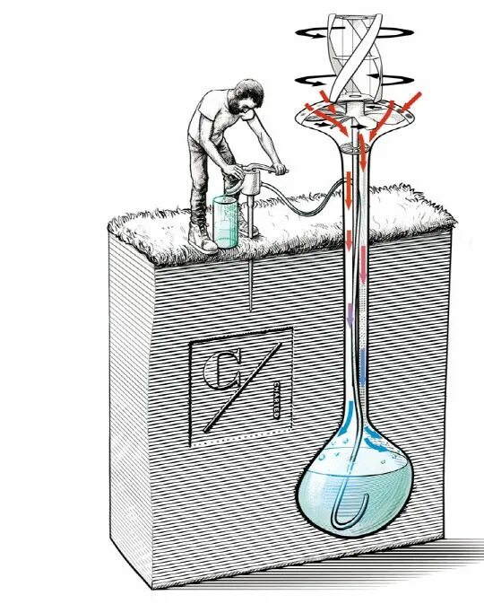 Делать воду из воздуха. Конденсатор воды из воздуха. Генератор воды из воздуха. Прибор для добычи воды из воздуха. Вода из воздуха.