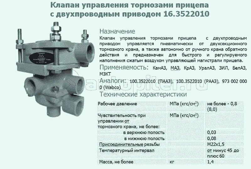 Кран управления прицепом схема подключения. Клапан управления с двухпроводным приводом камаз 4310. 100-3522010 клапан управления тормозами прицепа с двухпроводным приводом. кран прицепа камаз двухпроводной с клапаном схема. клапан 100-3522010.