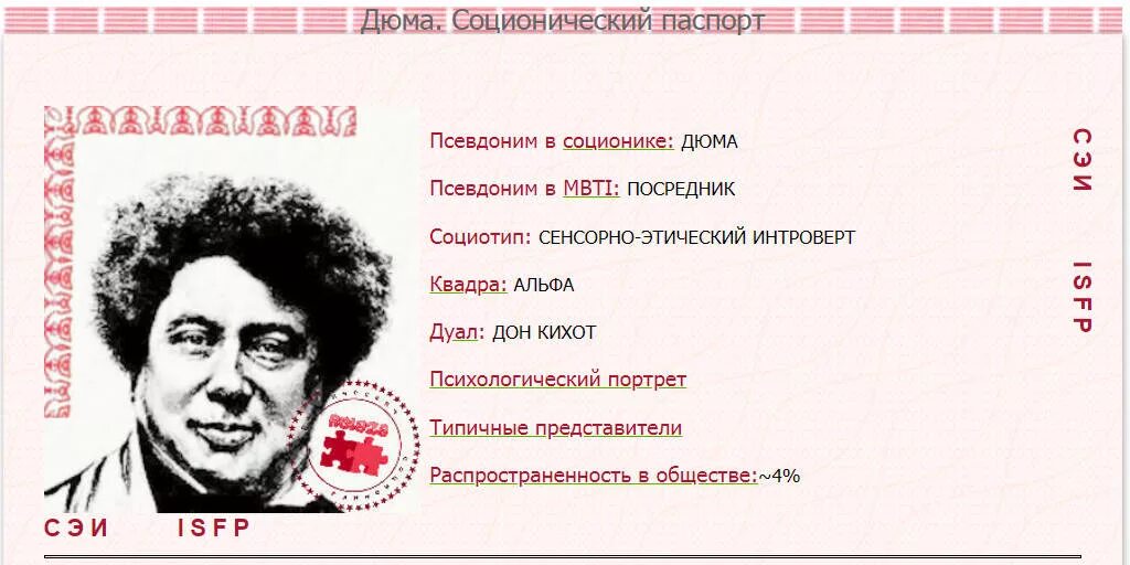 Дюма соционика. Дюма сенсорно-этический интроверт. Дюма социотип. Дюма внешность.