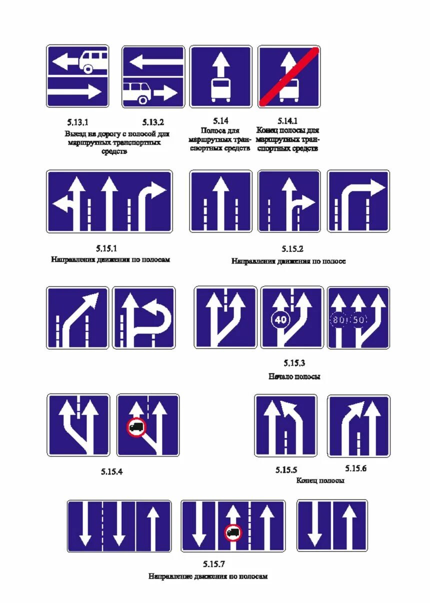 Предписание знаки дорожного. ПДД РФ знаки особых предписаний. Предписывающие знаки дорожного движения и знаки особых предписаний. Знаки особых предписаний ПДД 2021. Знаки особых предписаний 5.1-5.38.