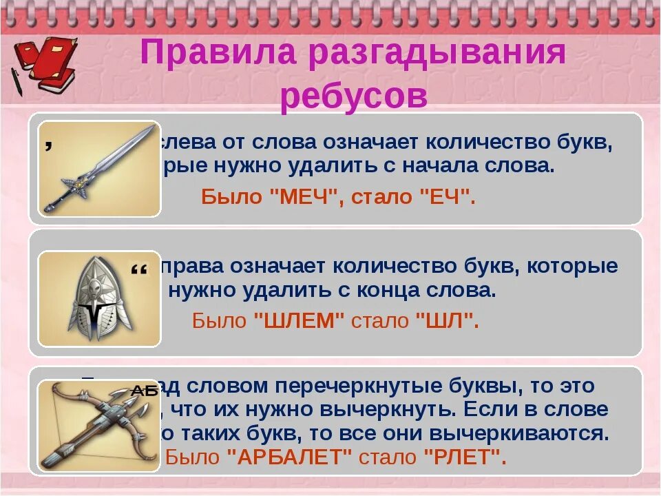 Научиться разгадывать. Правила разгадыванич ребксок. Правила разгадывания ребусов. Правила решения ребусов в картинках. Как разгадывать ребусы правила.