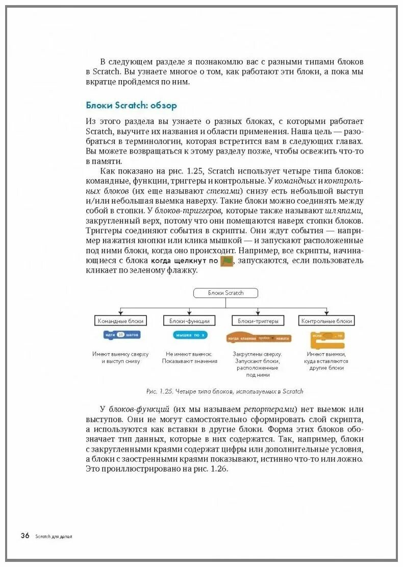 Scratch программирование для детей. Самоучитель программирования для детей. Мажед маржи scratch для детей. Программирование scratch учебник. Scratch для детей самоучитель по программированию.