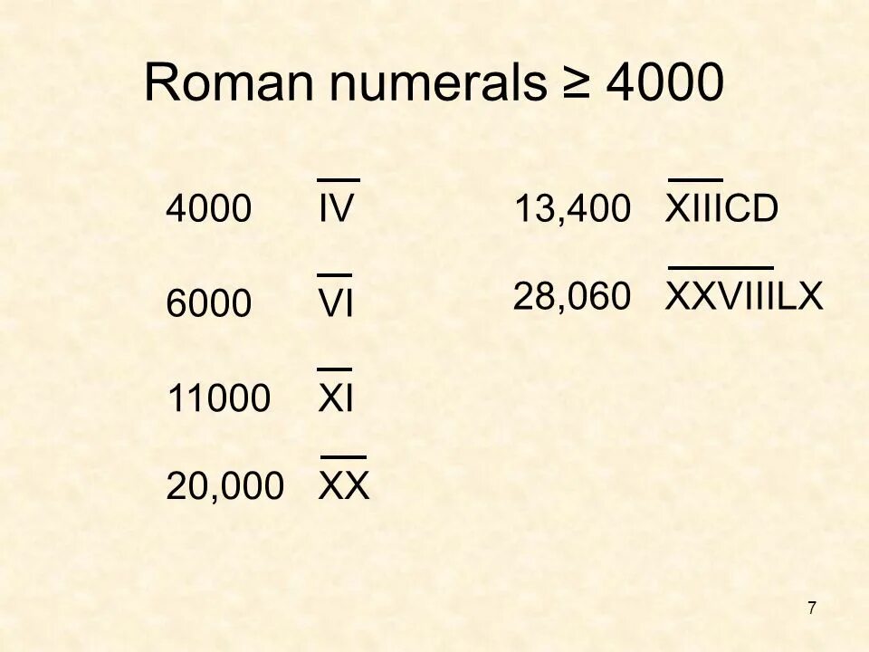 Таблица римских цифр с переводом на русские. Римские цифры. Века римскими цифрами. Век римские цифры. Римские числа.