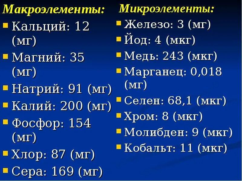 Макроэлементы кальций магний. Макроэлементы кальций магний