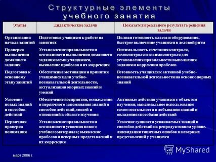 Пробел недопустим