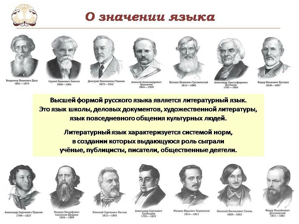 Язык и культура. Язык и культура презентация. Элементы культуры в социологии. Язык как знаково-символическая система. Понятие языка культуры.