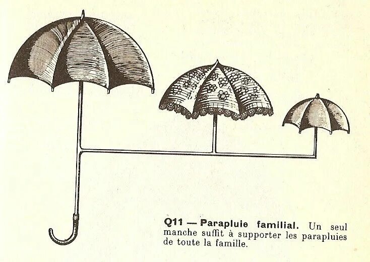 Зонты в древности. Древние зонтики. Древний зонт. Первые зонты. История зонтика