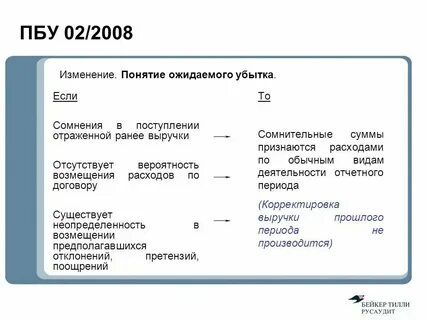 Пбу 18 0