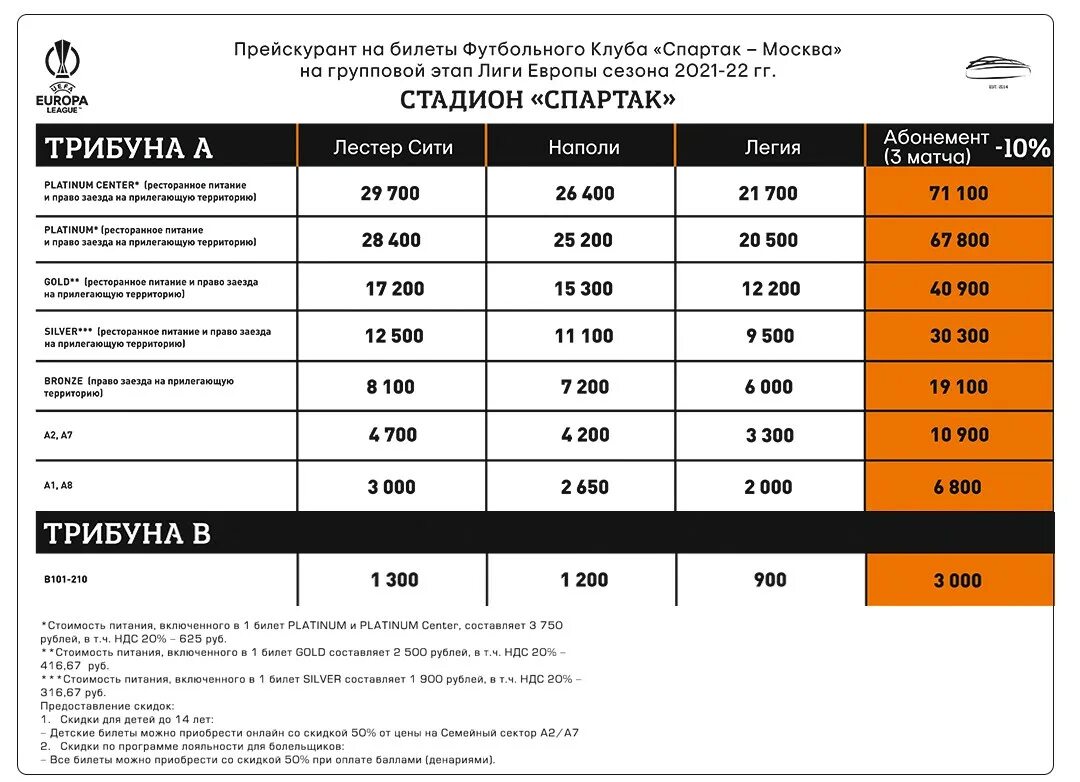 Абонемент на матчи спартака. Абонемент на расследование. абонемент на футбол. абонемент на м11.