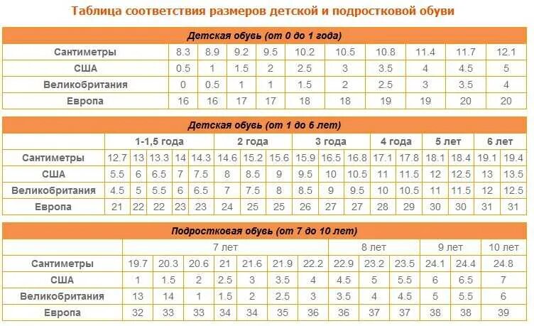 Стелька 14 см какой