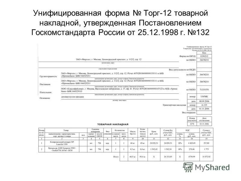 Торг-12 бланк образец заполнения. 12 1998 no 132. План меню оп 2 заполненный. Товарная накладная по форме n торг-12. 12 1998 no 132.