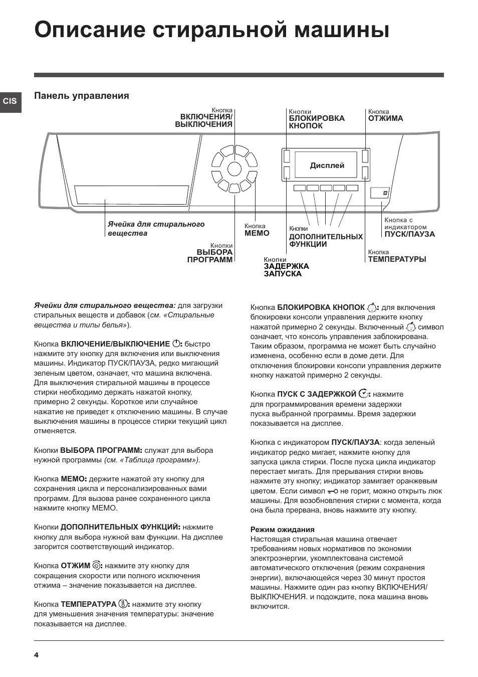 Машина Ariston ARXD 109. Стиральная машина Hotpoint-Ariston ARSD 129. Режимы машинки Хотпоинт Аристон. Панель стиральной машины Хотпоинт Аристон. Описание стиральной машинки