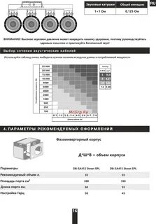 Сечение акустического