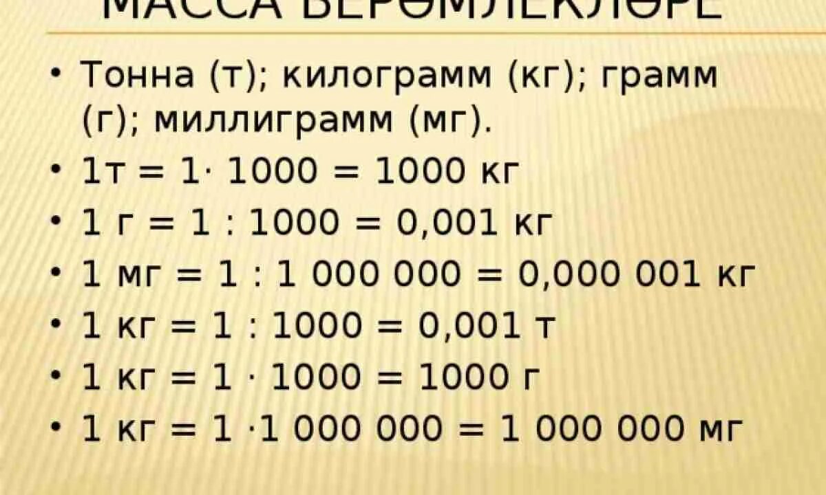 Таблица граммы миллиграммы. Сколько мг в 1 грамме. Килограмм грамм миллиграмм. Сколько миллиграмм в грамме.