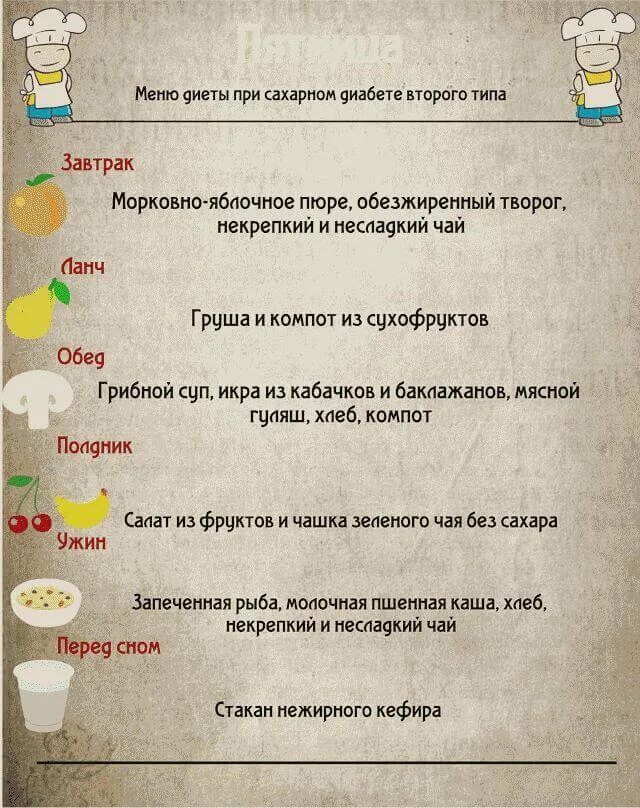 Что можно кушать в субботу. Диета при сахарном диабете меню по дням. Рацион питания диабетика 1-2 типа. Рацион при сахарном диабете 2 типа меню. Меню питания для диабетиков 2 типа.