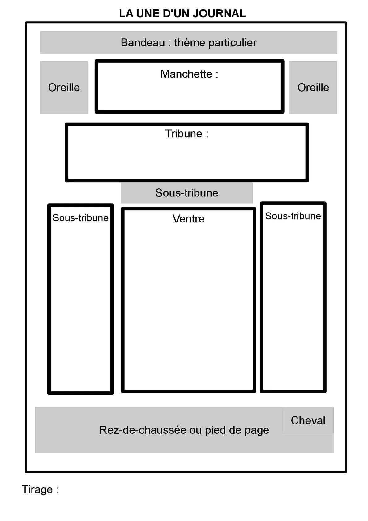 Un journal. Un journal