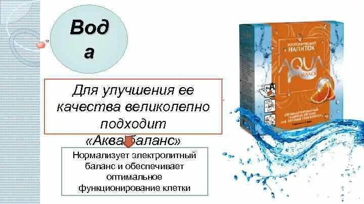 Воды а6. Аква баланс арт лайф. Изотонический напиток арт лайф. Аквабаланс арт лайф. Вода в арт лайф.