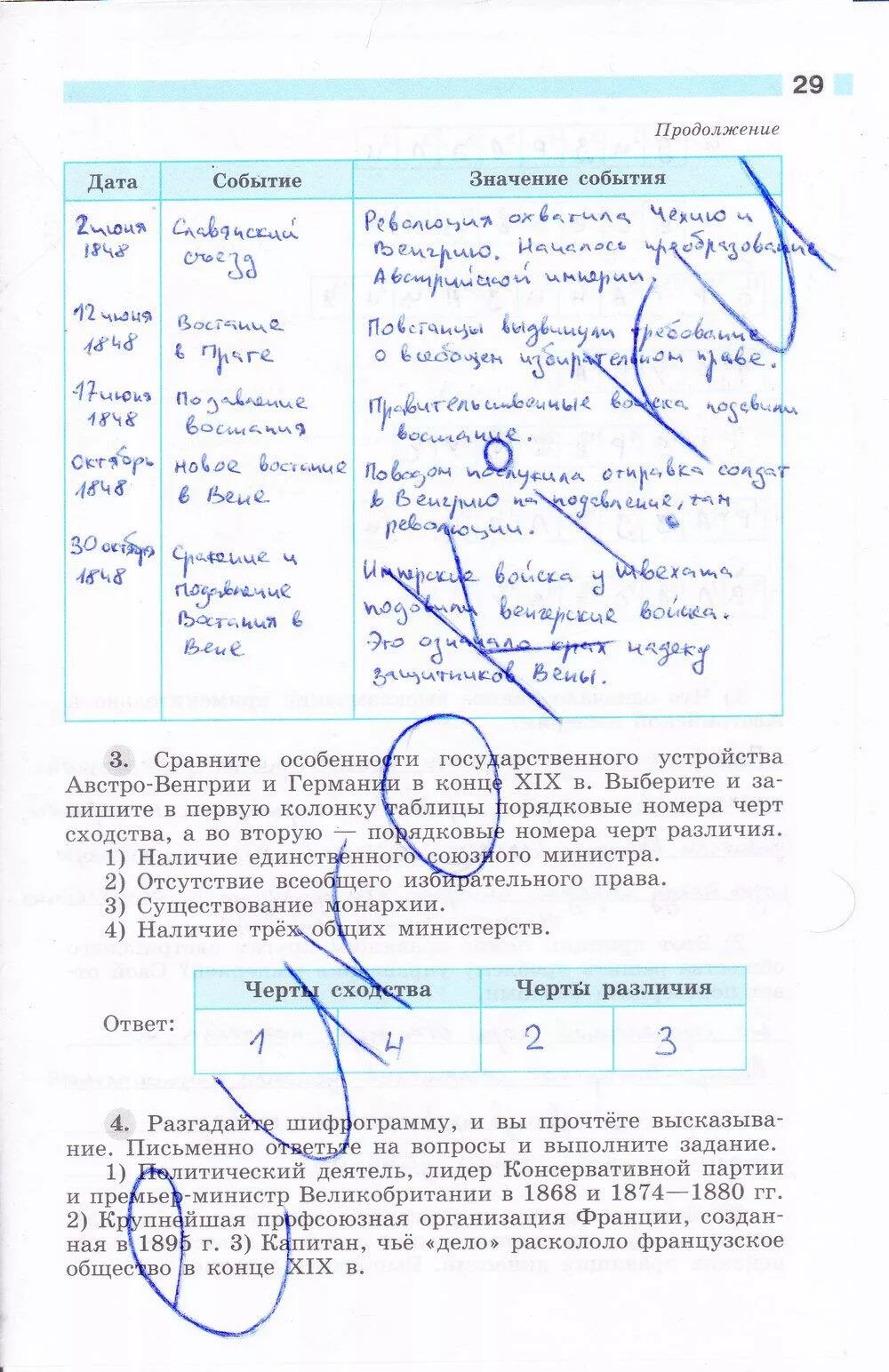 История нового времени 8 класс юдовская Баранов таблица. Всеобщая история 8 класс юдовская Баранова Ванюшкина. История 8 класс учебник юдовская Баранов Ванюшкина.