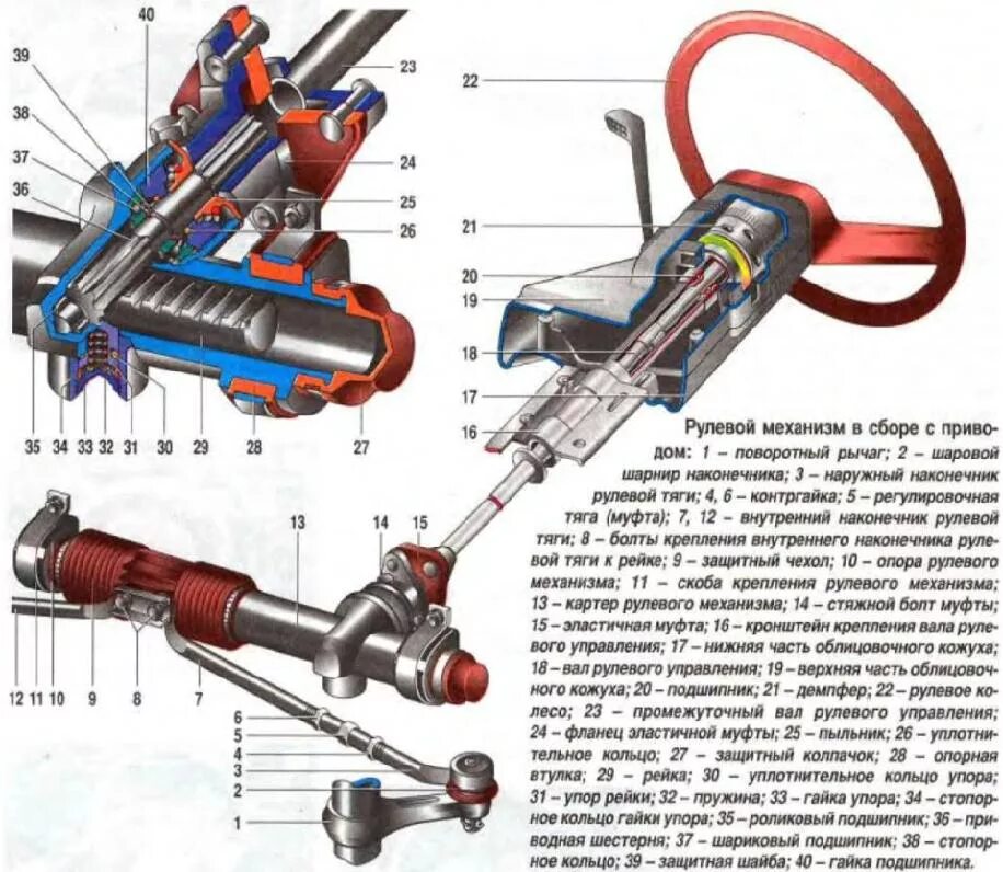 Как крепится рулевая рейка. Рулевое управление ВАЗ 2108. Рулевое управление ВАЗ 2110 рейка. Механизм рулевой рейки ВАЗ 2114. Рулевой механизм 2108.