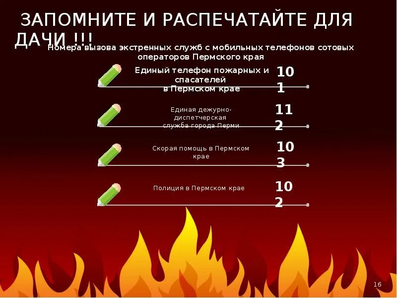 Тест пожары 8 класс. Противопожарная безопасность в СНТ. Садоводам о пожарной безопасности. Памятка о пожарной безопасности в СНТ. Для СНТ пожарный лист.