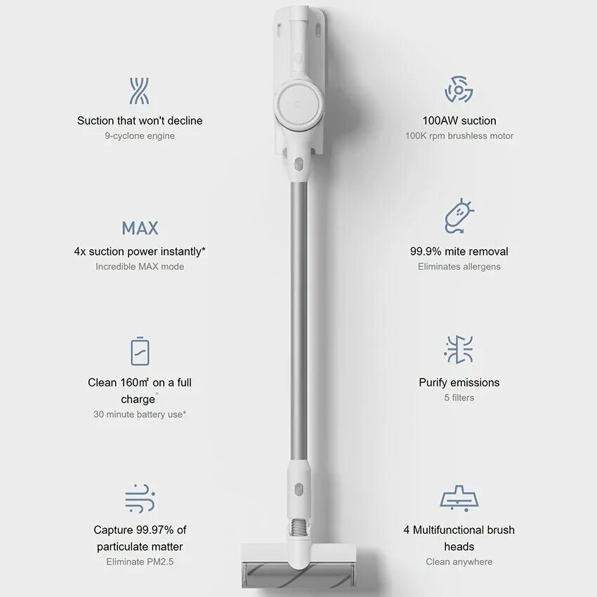 Xiaomi g10 ошибка