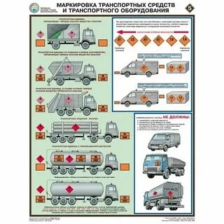 Требования к качеству транспортных средств