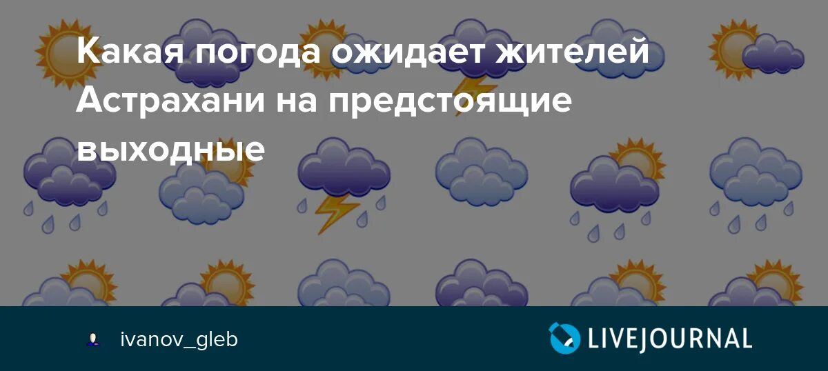 Погода в Астрахани на сегодня. Слово погода. Какая бывает погода. Погода в Астрахани на завтра. Несколько слов о погоде