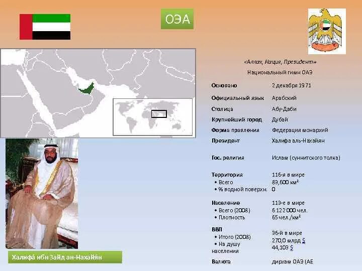 ОАЭ столица глава государства государственный язык. Форма государственного правления в ОАЭ. Гимн ОАЭ.