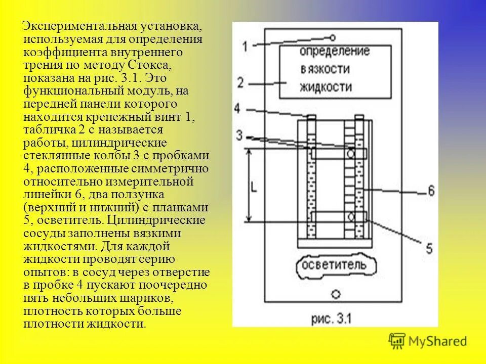 Лабораторная метод стокса