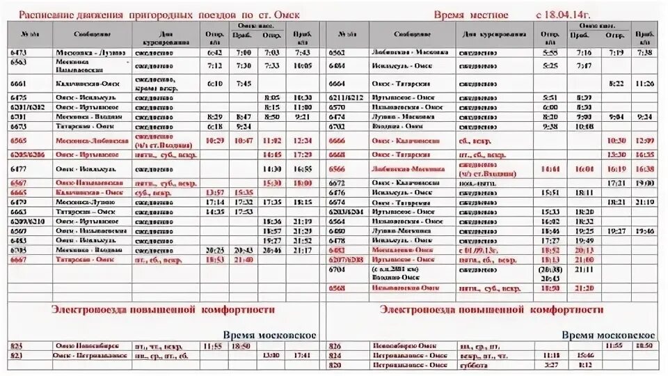 Движение поездов омск. Татарская Омск электричка. Поезд Омск Новосибирск расписание. Станции электричек Омск. Расписание электричек Омск.