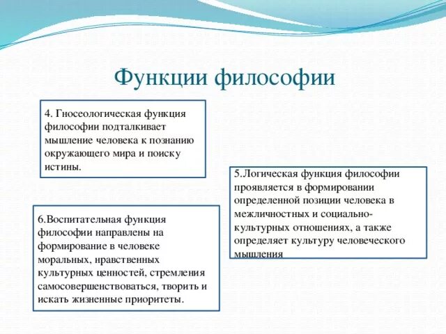 Функция философии состоит в том. Гносеологическая функция философии. Гносеологическая функция философии состоит в том что. Гносеологическая функция философии означает:. Гносеологическая функция философии пример.