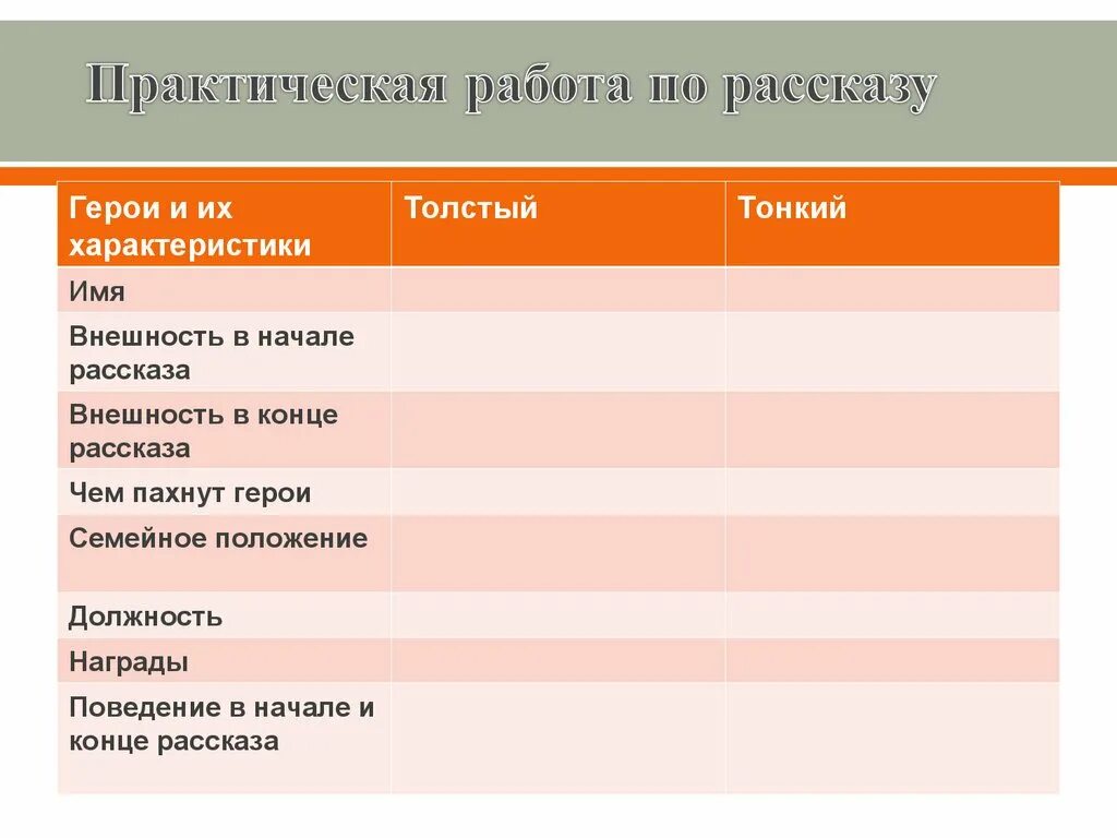 Толстый и тонкий поведение. Практическая работа по рассказу толстый и тонкий таблица. Таблица по литературе 6 класс толстый и тонкий. Таблица толстый и тонкий Чехов 6 класс внешность. Практическая работа по рассказу толстый и тонкий.