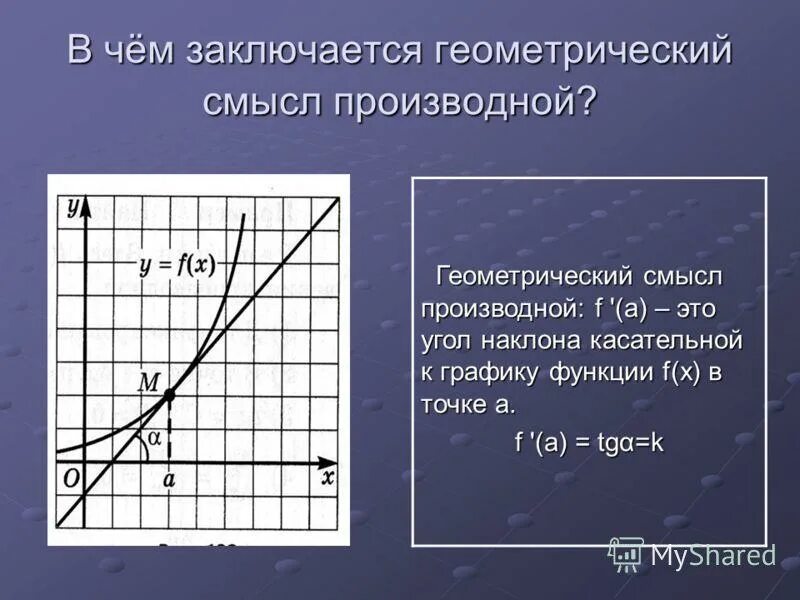 Значение геометрических функций