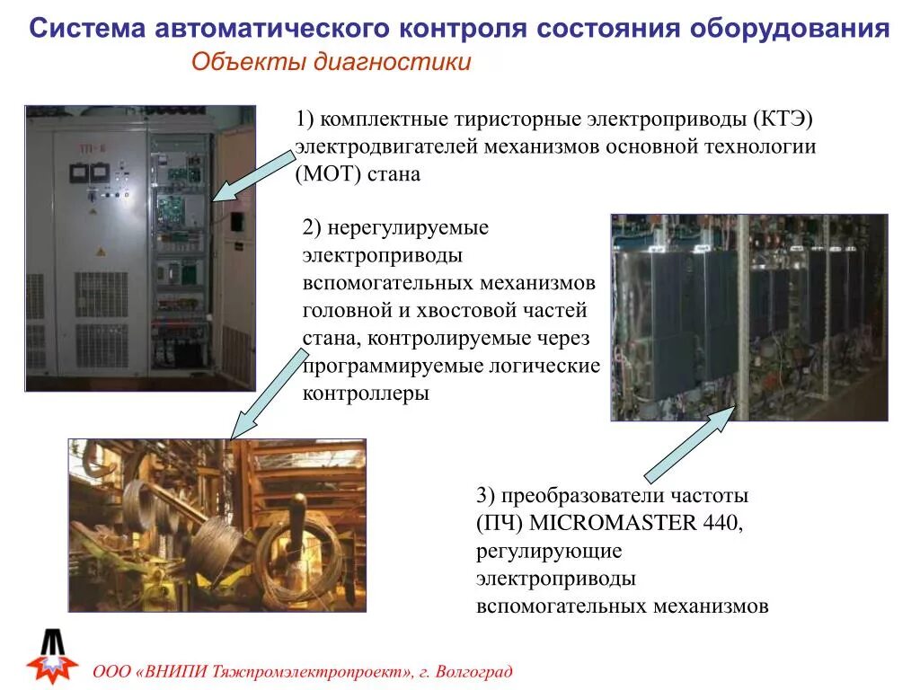 Система контроля технического состояния оборудования. Система автоматического контроля. Системы автоматизированного контроля. Автоматические контролируемые системы. Аппаратуры автоматического контроля.