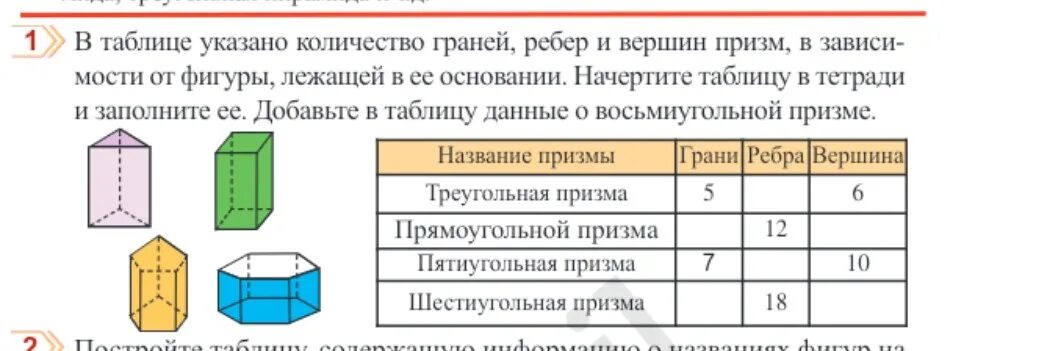 В количестве указанном в таблице. Сколько граней у Призмы. Призма сколько граней вершин ребер. Грани пятиугольной Призмы. Количество граней Призмы.