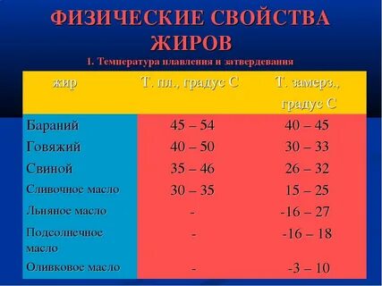 Что имеет самую большую температуру