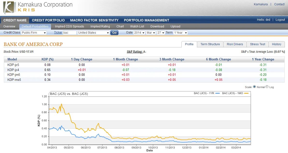 рейтинг рейтинг 4 9. рейтинг 4,9. рейтинг рейтинг 4 9. рейтинг. рейтинг.