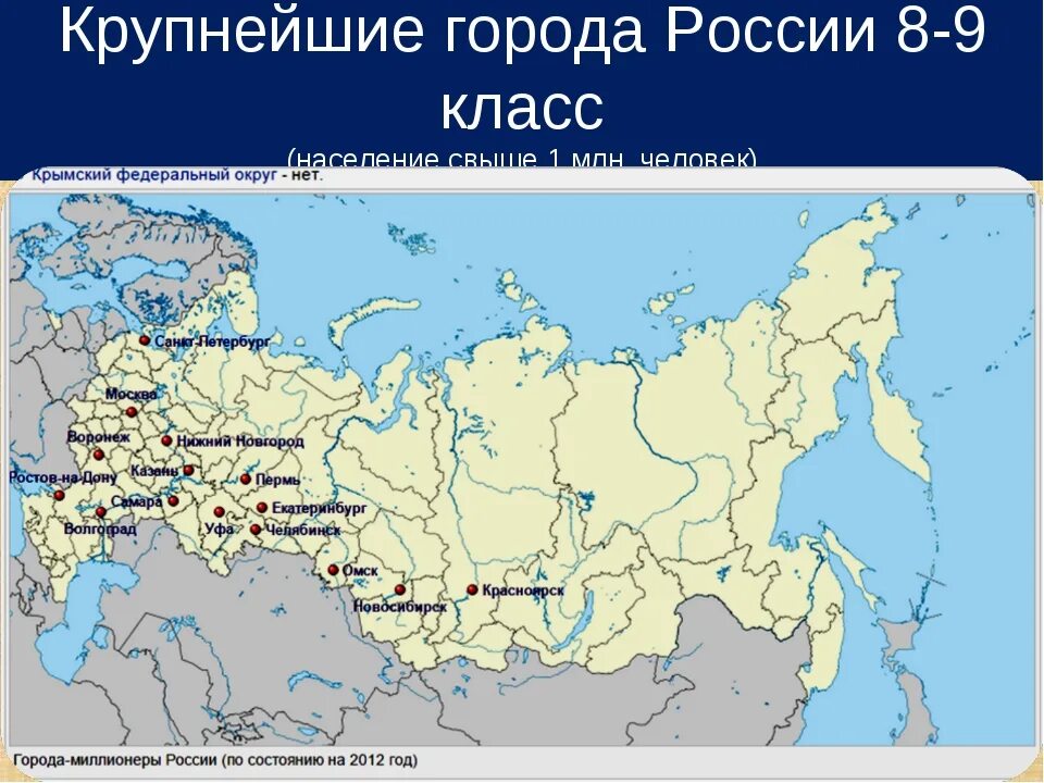 Самый западный город рф в россии. Крупные города России. Крупнейшие города России. Крупные и крупнейшие города России. Самые больщие городы Росси.