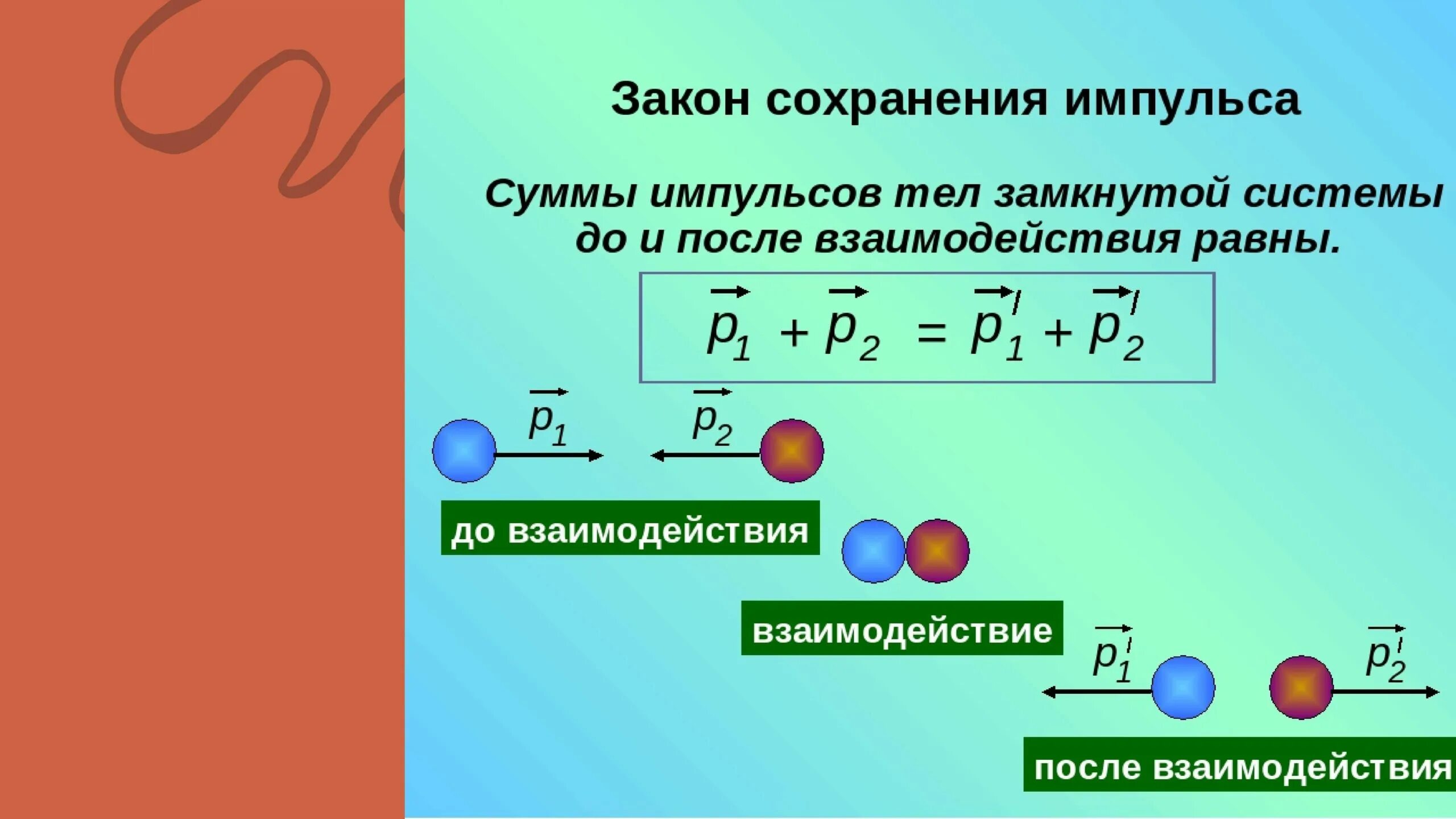 Закон сохранения импульса 9 класс физика. Импульс физика 9 класс формулы. Импульс закон сохранения импульса определение. Импульсттела закон сохр. Законы сохранения в технике