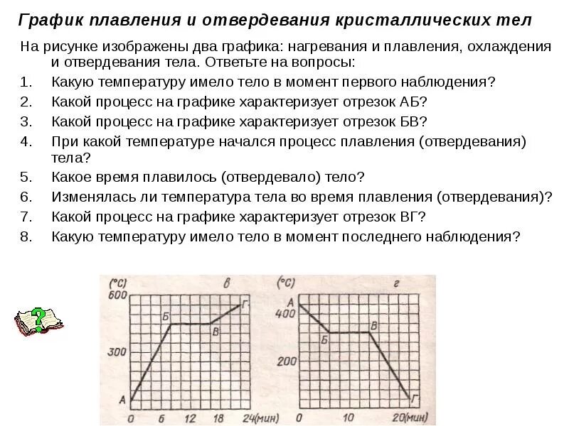 График каких процессов изображен на рисунке. Графики плавления и отвердевания физика 8 класс. График зависимости температуры кристаллического тела от времени. График по физике 8 класс плавление и отвердевание кристаллических. Физика 8 класс график плавления и отвердевания кристаллических тел.