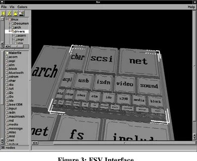 Virtual file