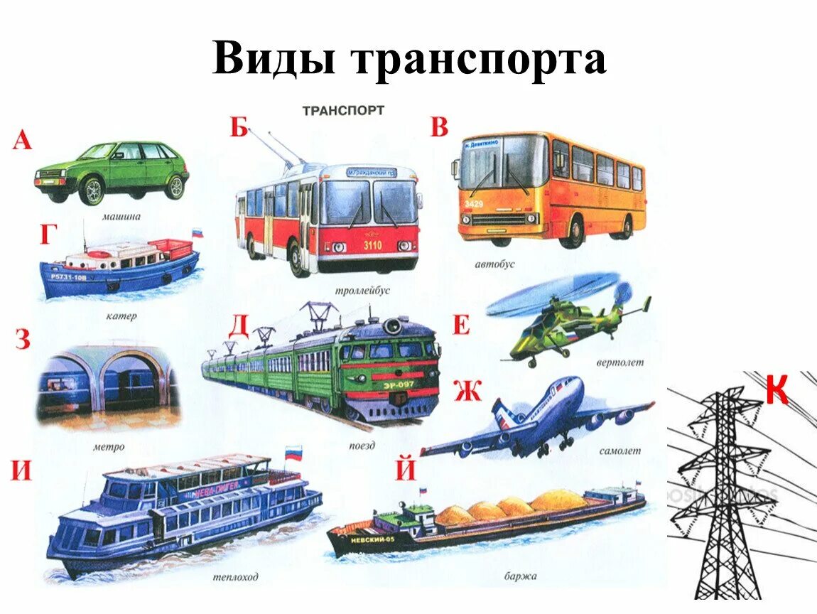 Транспорт виды транспорта. Какой транспорт выбрать. Самый популярный вид транспорта. Виды общественного транспорта.