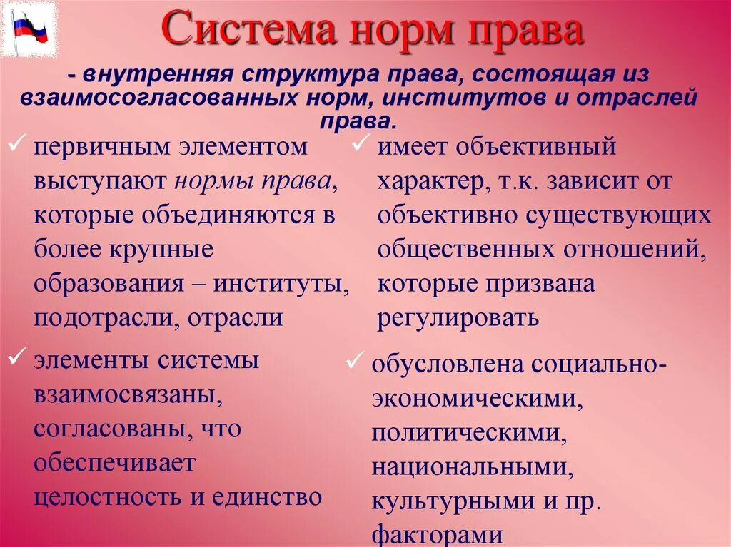 Правовая отрасль внутреннее строение